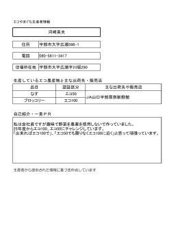 住所 宇部市大字広瀬596-1 電話 080-5611