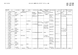 年間予定 - 美唄ライオンズクラブ