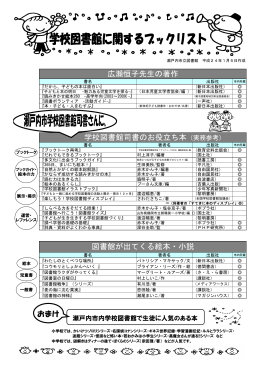 図書館が出てくる絵本・小説 広瀬恒子先生の著作