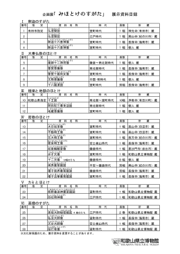 企画展「 みほとけのすがた」 展示資料目録