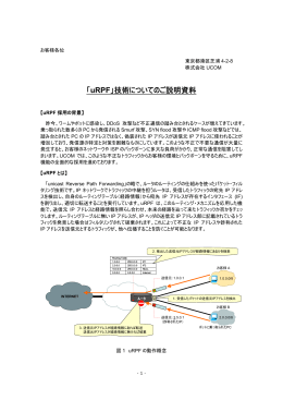 「uRPF」技術についてのご説明資料