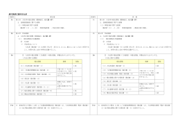 様式集修正箇所対比表（第2回変更版）