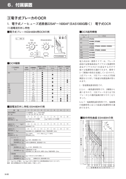 電子式ブレーカのOCR