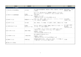 青少年（PDF：108KB）