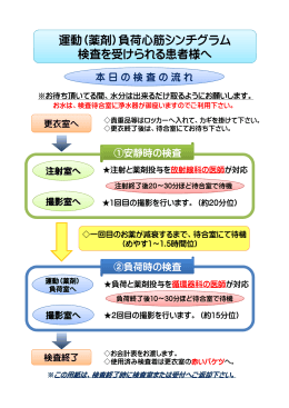 運動（薬剤）負荷心筋シンチグラム 検査を受けられる患者様へ