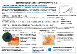 建築熱負荷計算のための近未来気象データ作成（1）