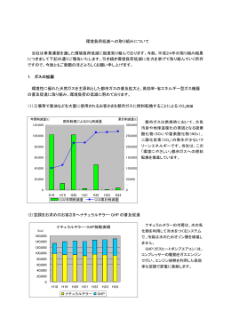 環境負荷低減への取り組みについて 当社は事業運営を通した環境負荷