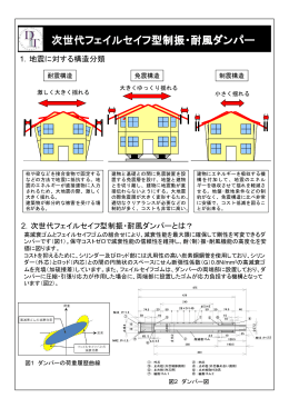 説明資料（PDF）