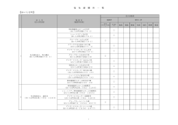 【おいらせ町】 福 祉 避 難 所 一 覧