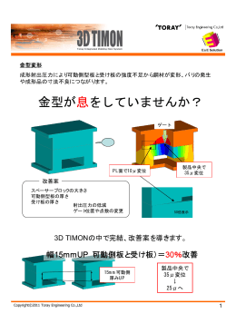 金型が息をしていませんか？