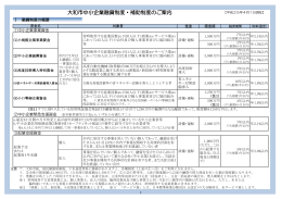 リーフレット「大和市中小企業融資制度・補助制度のご案内(pdf,A4横4枚)」