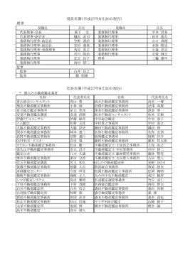 平成27年8月20日現在) 役員名簿（平成27年8月20日現在