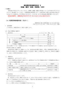 港湾運送事業関係料金 Ⅱ （検量、鑑定、検査、危険物、分析