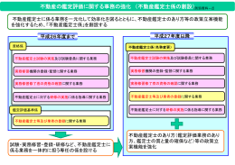 不動産の鑑定評価に関する事務の強化 （不動産鑑定士係の創設）