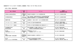 能登脳卒中データバンクのデータを使用した業績報告（平成21年7月