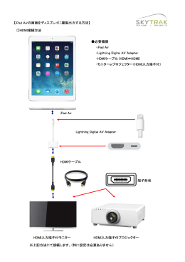 【iPad Airの画面をディスプレイに複製出力する方法】 ①HDMI接続方法