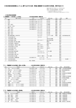 小林古径記念美術館コレクション展「たおやかな美－素描と複製画でみる