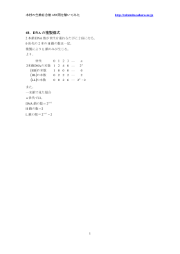 48．DNA の複製様式