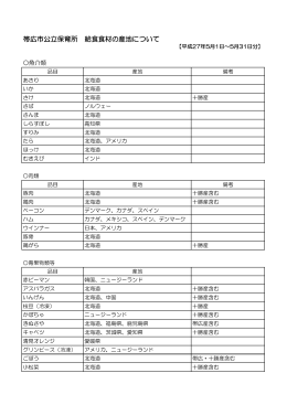 産地表示 - 帯広市