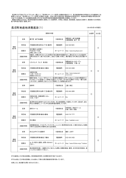 長沼町地産地消推進店（1）