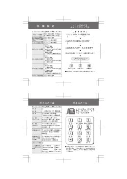 クイック操作マニュアル - ボイスメールのソリッド・ネット