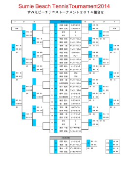 Sumie Beach TennisTournament2014
