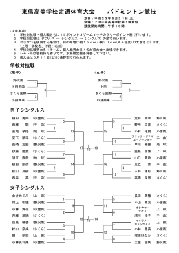東信高等学校定通体育大会 バドミントン競技