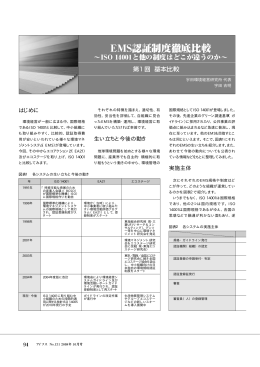 生い立ちと今後の動き はじめに 実施主体