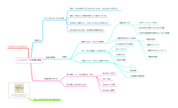 シュロスバーグの転機の理論