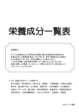 該当店栄養成分一覧はこちら