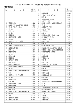 21回演舞スケジュール