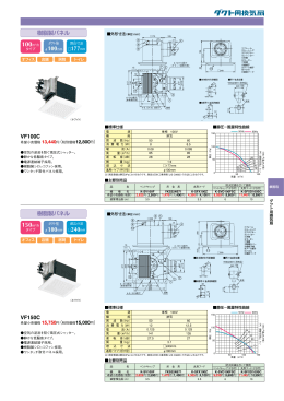 CP08670G11136 換気機器 ベンティエール発行 136p ダクト用換気扇