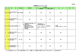 介護職員キャリアパス（一例）