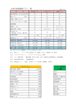 大津市斎場葬儀プラン一覧 プラン対象外 （一例） オプション