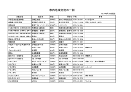 市内地域交流の一例