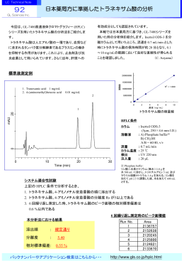 日本薬局方に準拠したトラネキサム酸の分析