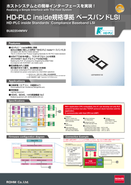 HD-PLC inside規格準拠 ベースバンドLSI