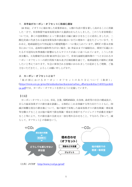 1．本年会がカーボン・オフセットに取組む趣旨 2．カーボン・オフセットとは？
