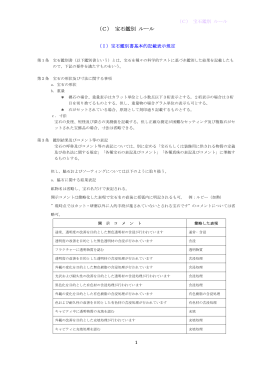 (C） 宝石鑑別 ルール