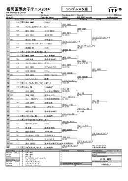 シングルス予選 - 福岡国際女子テニス2015