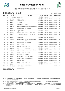 S-2 - 北海道自転車競技連盟