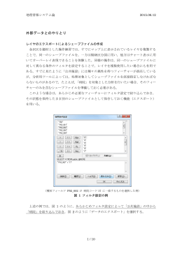 外部データとのやりとり