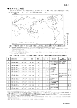 別紙2（世界の主な地震活動）[PDF形式: 778KB]