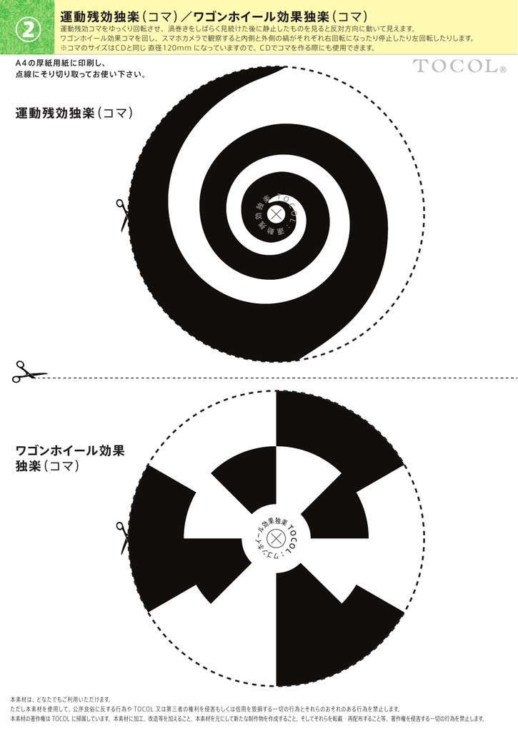 運動残効 ワゴンホイール効果