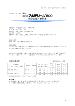 配合変化試験結果