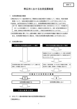 資料15 - 帯広市