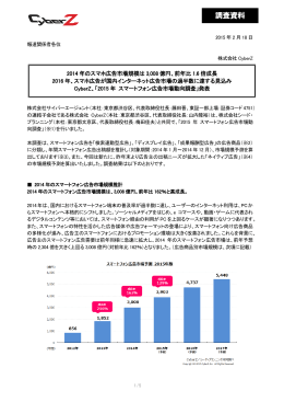2015年版スマートフォン広告市場動向調査150218