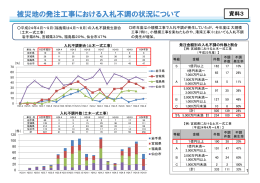 被災地の発注工事における入札不調の状況について