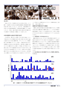 広島湾のかき採苗不調と少雨の関係