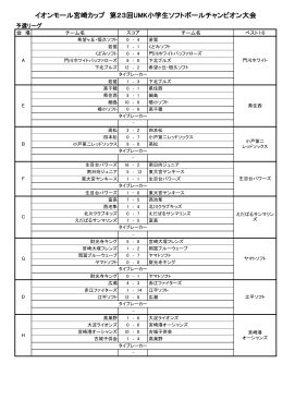 イオンモール宮崎カップ 第23回UMK小学生ソフトボールチャンピオン大会